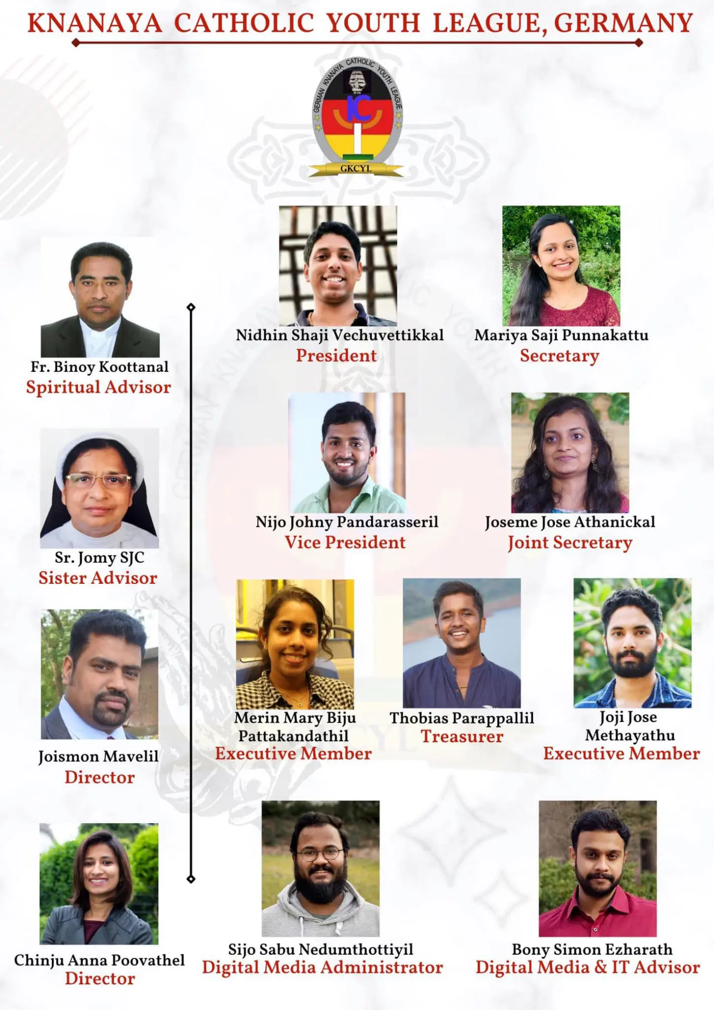 Servus - First European Knanaya Youth Meet by GKCYL